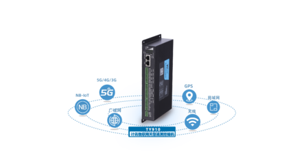 智慧水利行業(yè)應(yīng)用終端推薦與數(shù)據(jù)處理服務(wù)詳解